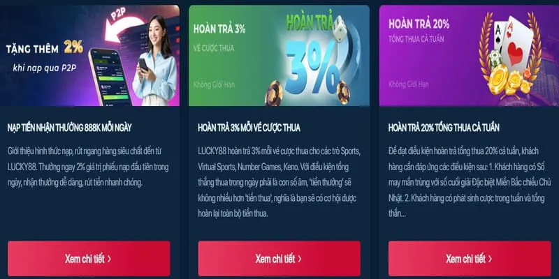 Khuyến mãi chào mừng đăng nhập tặng 188K